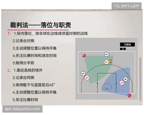 裁判如何依据规则统一判罚标准？关键在于这三点