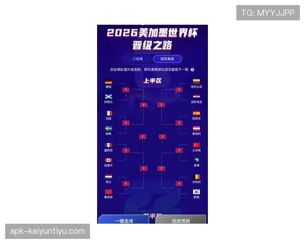2026世界杯巴拿马队能否再现奇迹 晋级之路关键战分析