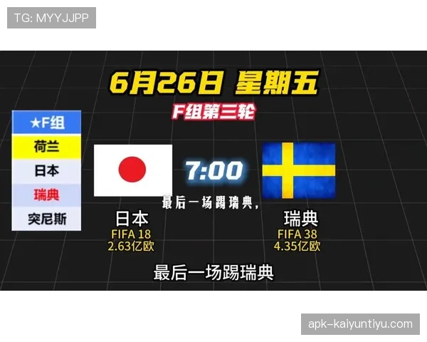 世界杯F组赛程对出线影响分析