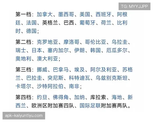 法国淘汰巴拉圭晋级八强,2026世界杯四分之一决赛席位确定